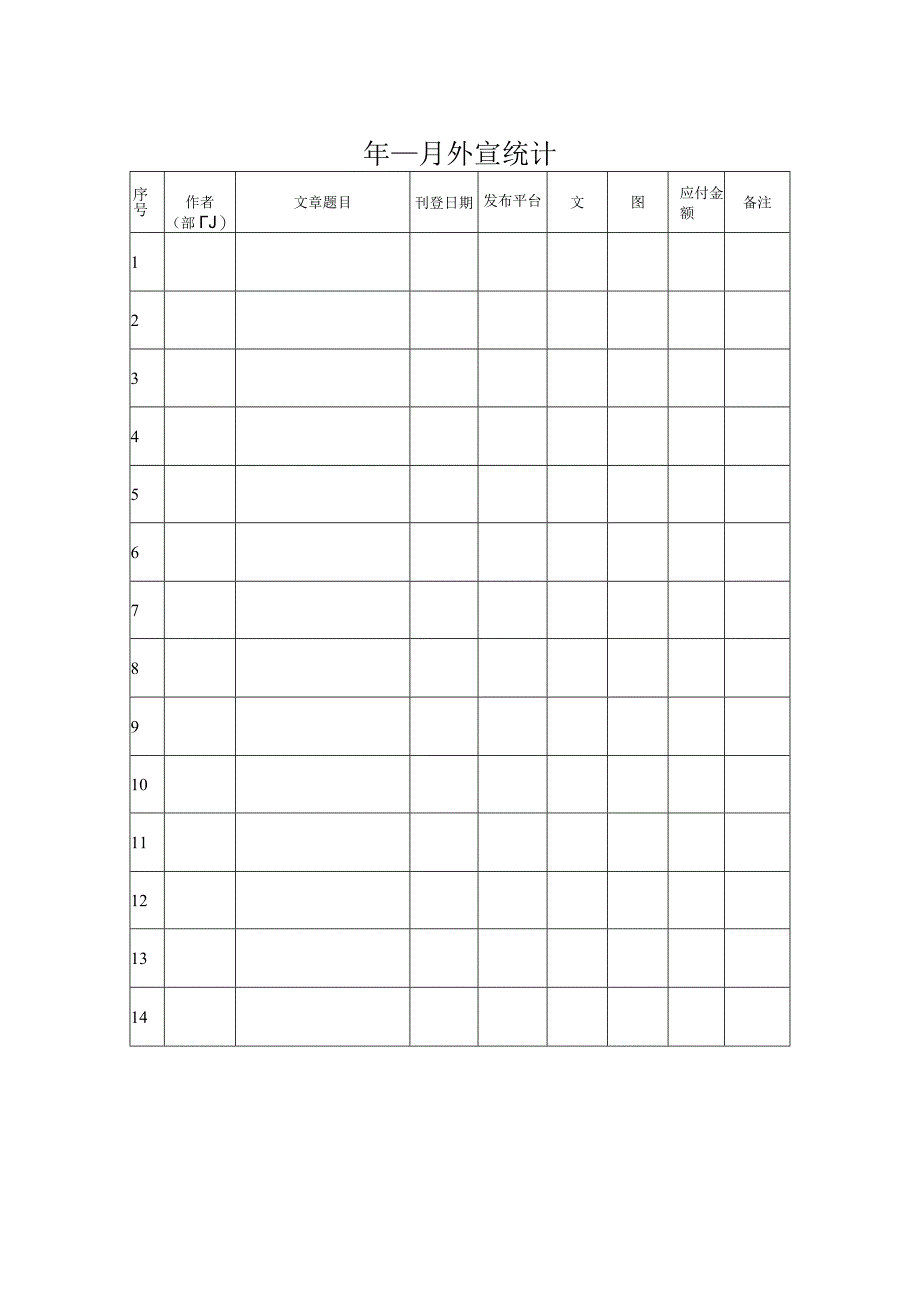 某年某月对外宣统计表（媒体文章宣传）.docx_第1页