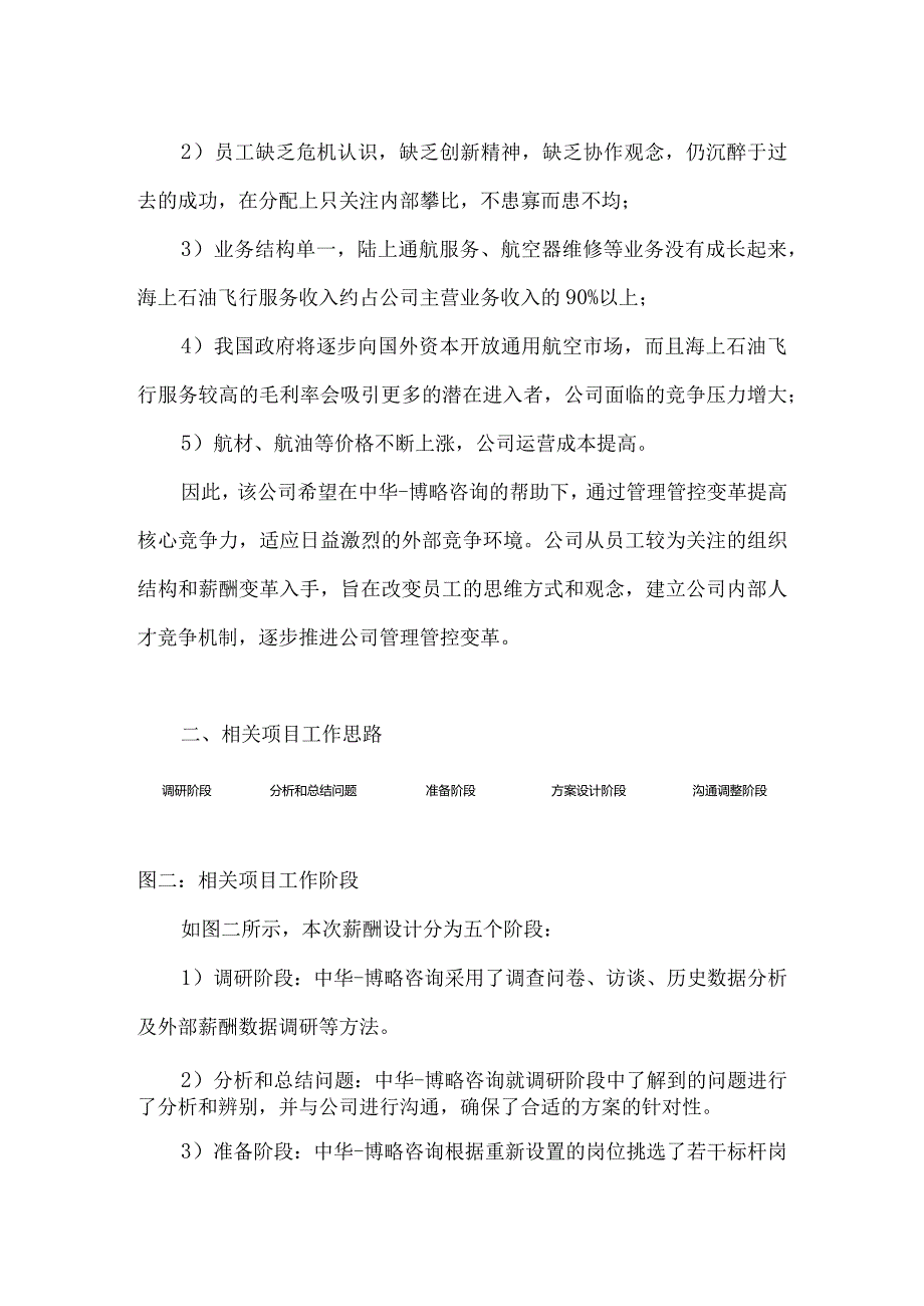 XX航空企业薪酬改革项目.docx_第2页