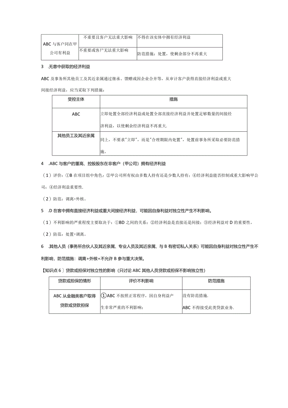 【CPA-审计】第23章 审计业务对独立性的要求知识点总结.docx_第3页