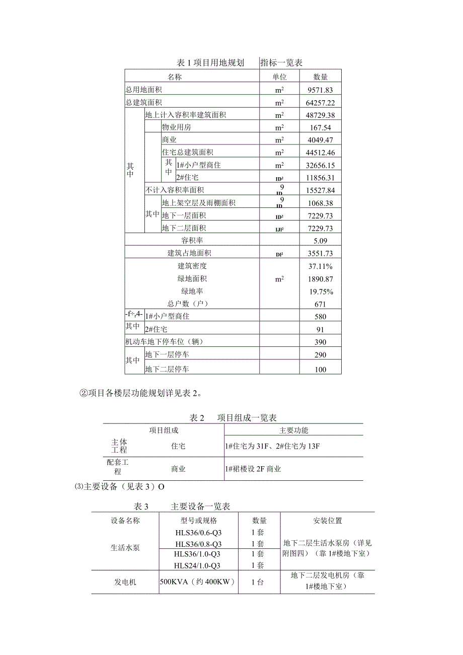 江西林源商贸城商贸城交易大厦项目环评报告.docx_第3页