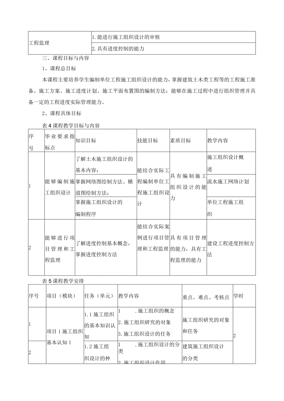 《土木工程施工组织》课程标准.docx_第2页