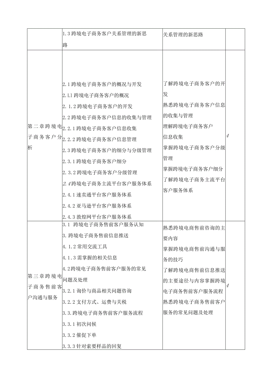 《跨境电子商务客户服务》课程标准.docx_第3页