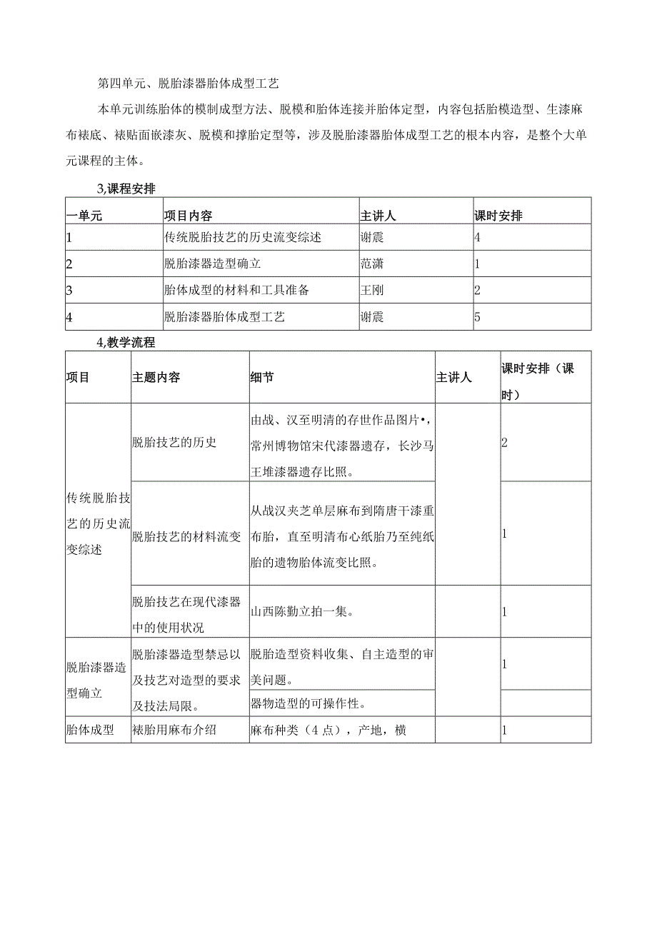 《脱胎漆器制作工艺—胎体成型工艺》课程设计.docx_第2页