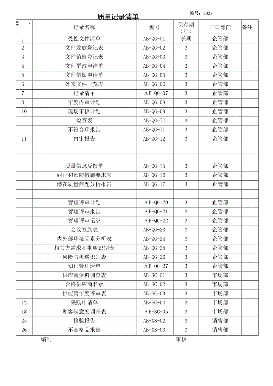 公司质量记录清单.docx_第1页