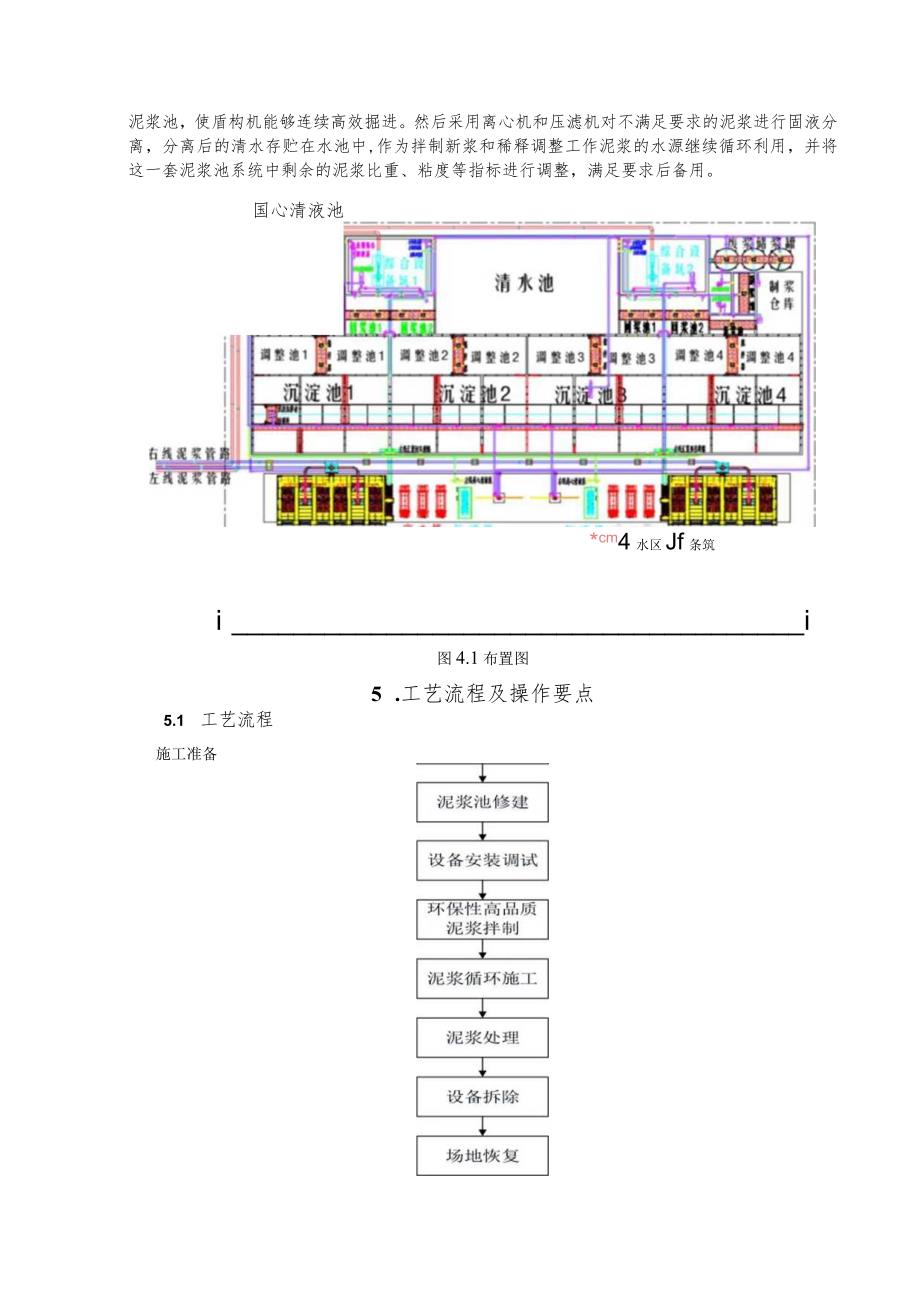 建设工程—盾构泥浆绿色施工工法工艺.docx_第2页