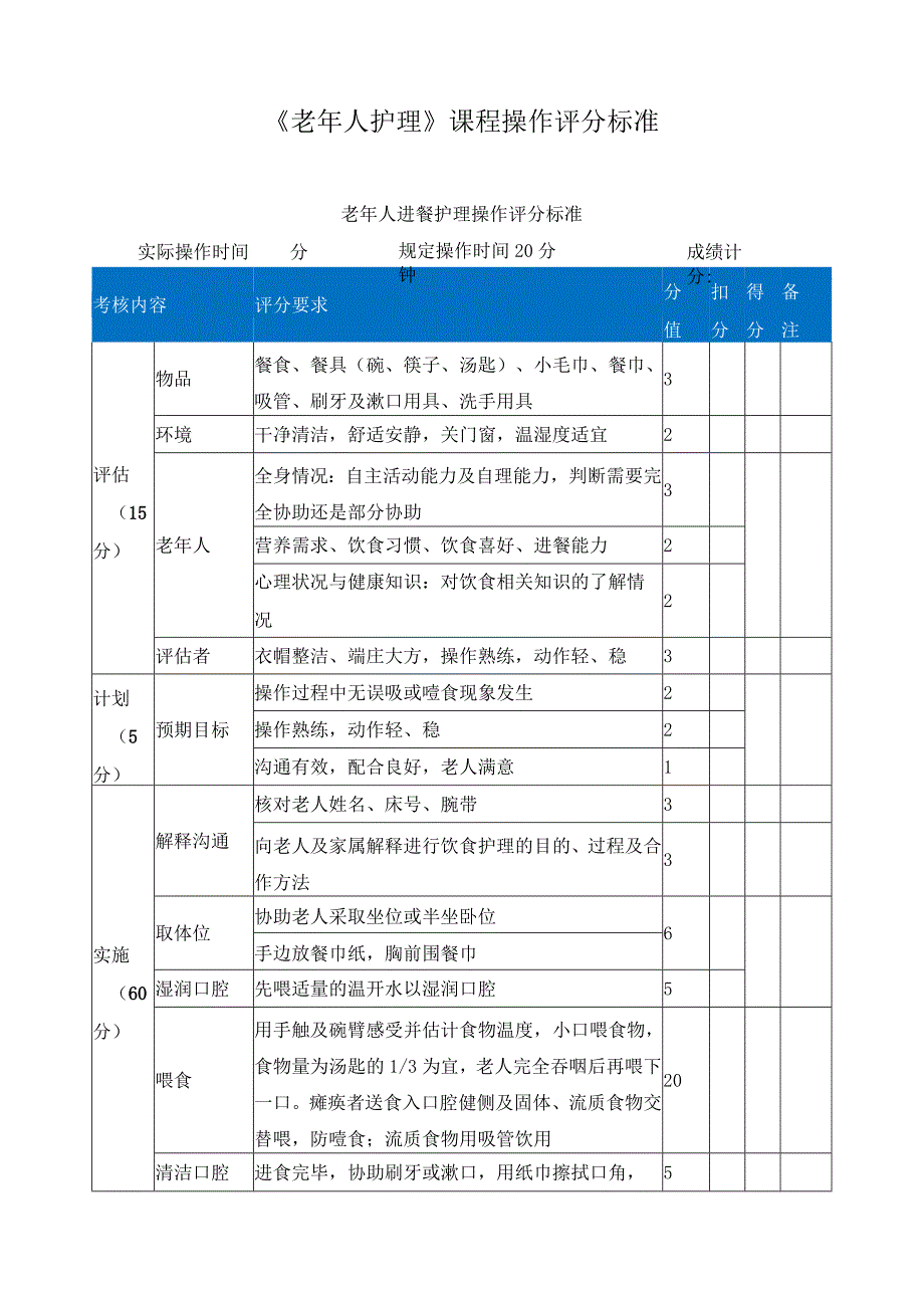 《老年人护理》课程操作评分标准.docx_第1页