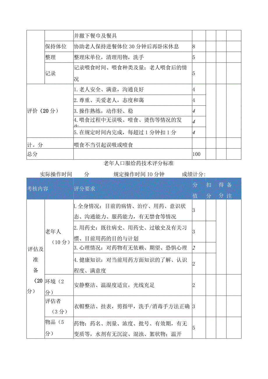 《老年人护理》课程操作评分标准.docx_第2页