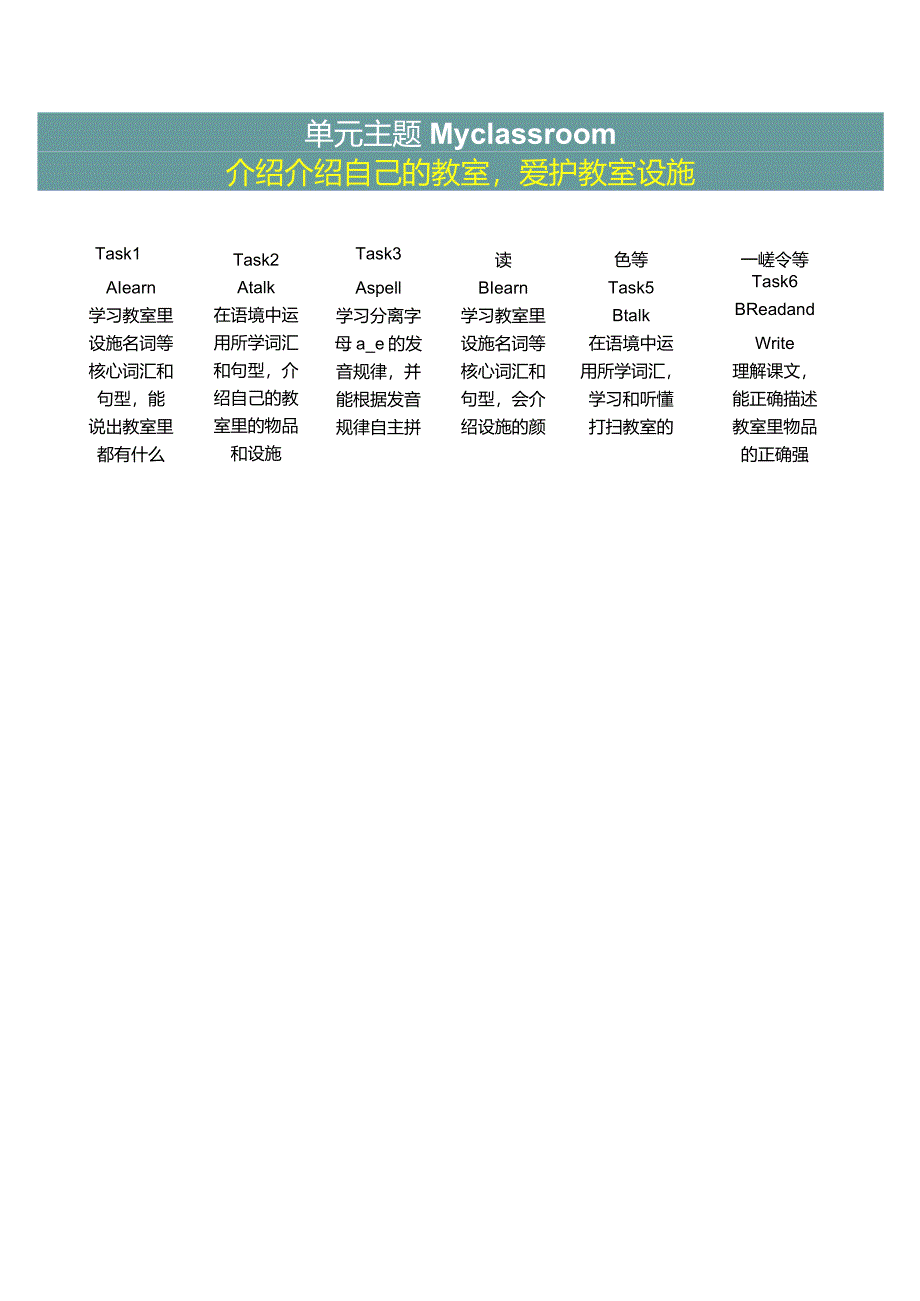 人教PEP四上大单元教学Unit 1 My classroom PA Let's talk 教案.docx_第3页