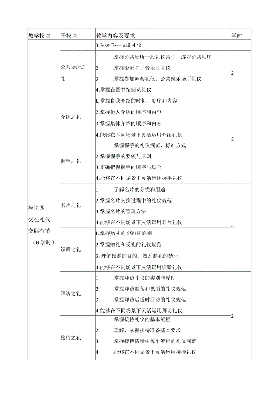 《礼仪教育》课程标准.docx_第3页