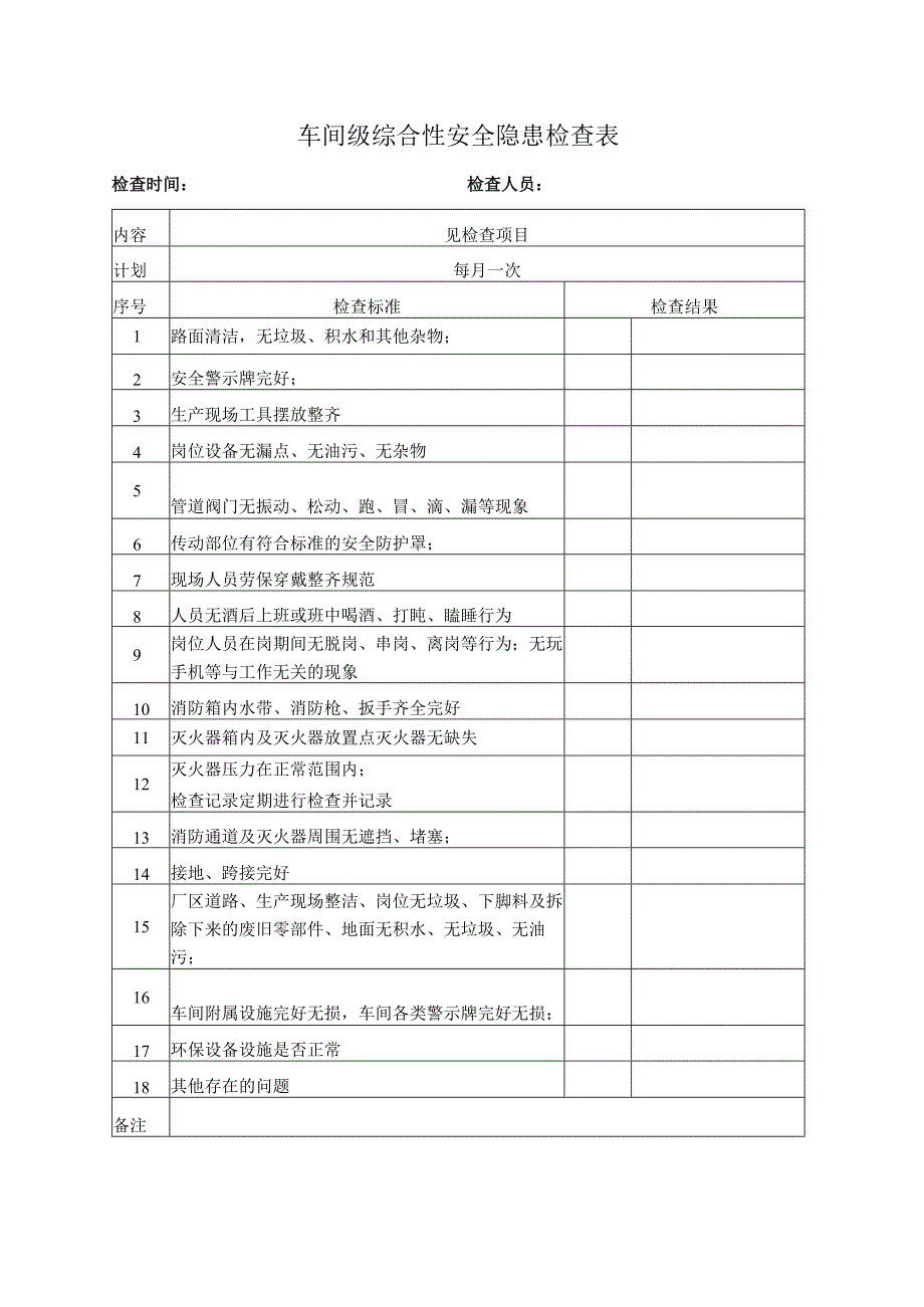 车间级综合性安全隐患检查表.docx_第1页