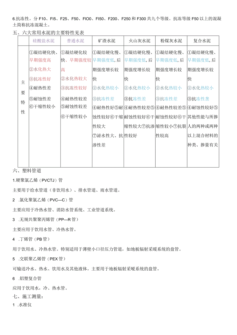 二级建造技术人员建筑工程管理和实务考试重点复习.docx_第2页