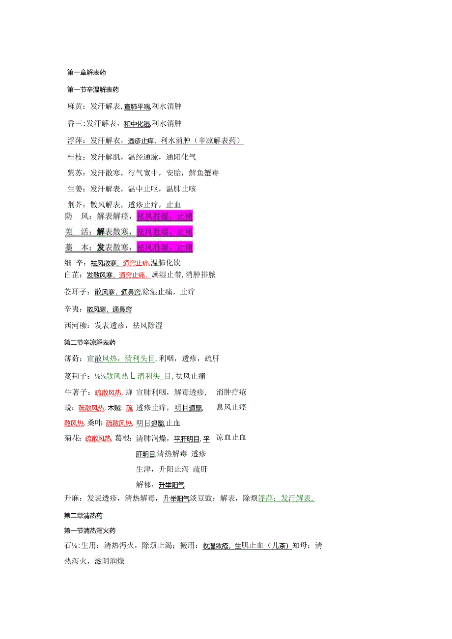 2016年中医执业医师中药学记忆方法笔记.docx_第1页