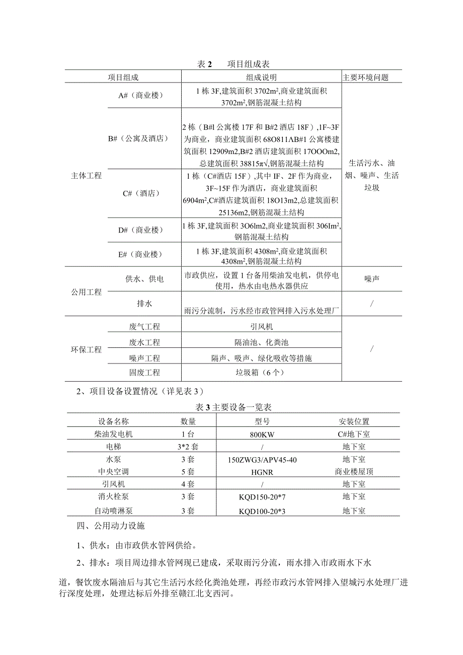 南昌市沃华实业有限公司沃华西街商城建设项目环评报告.docx_第3页