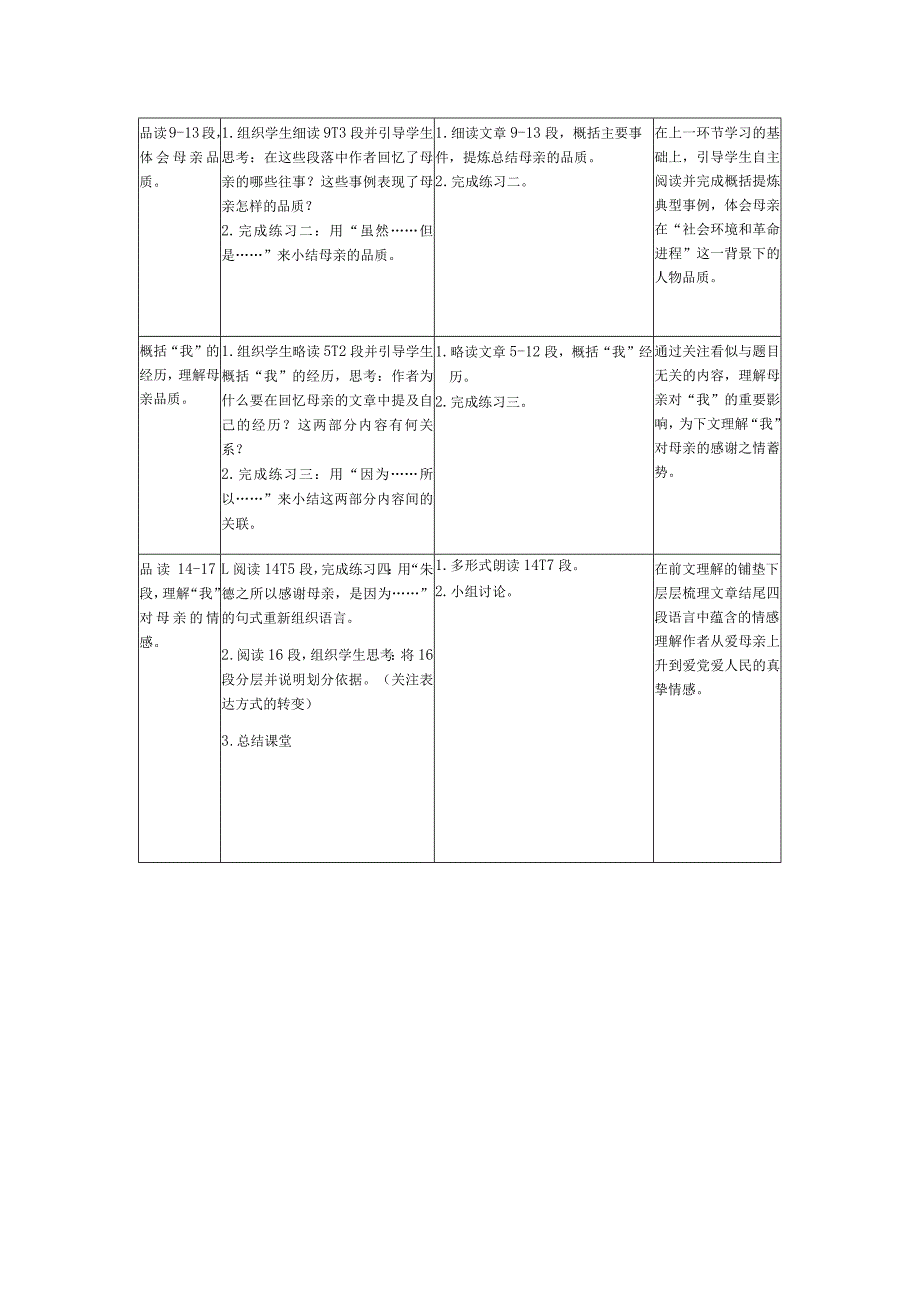 《回忆我的母亲》教学设计.docx_第2页