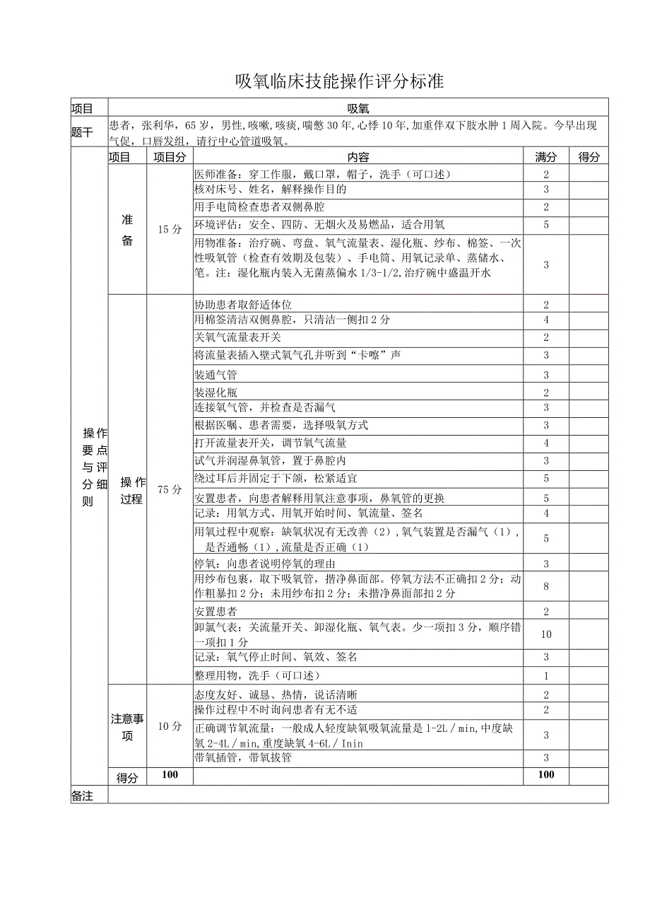 吸氧临床技能操作评分标准.docx_第1页