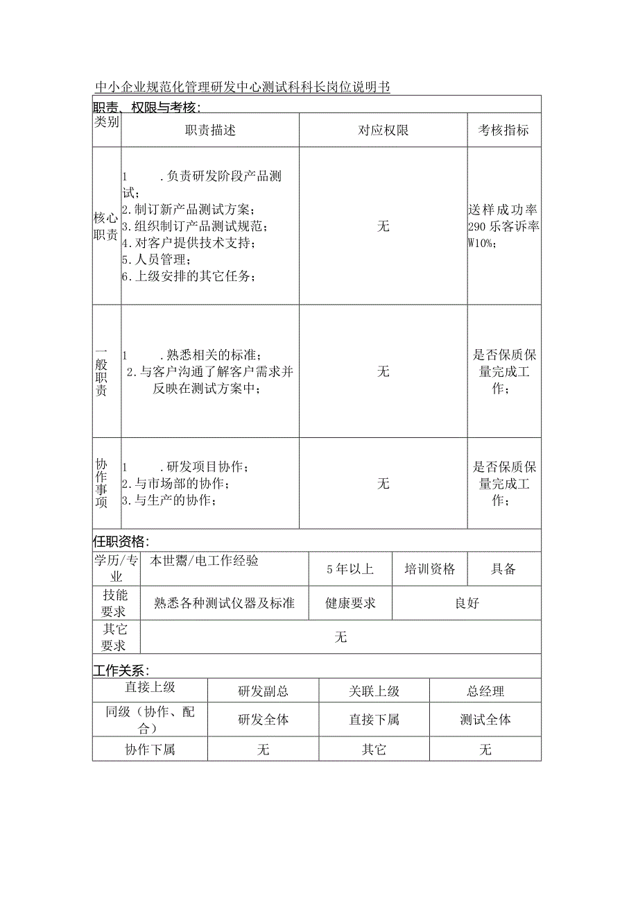 中小企业规范化管理研发中心测试科科长岗位说明书.docx_第1页