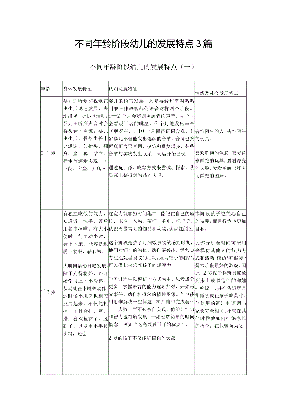 不同年龄阶段幼儿的发展特点3篇.docx_第1页