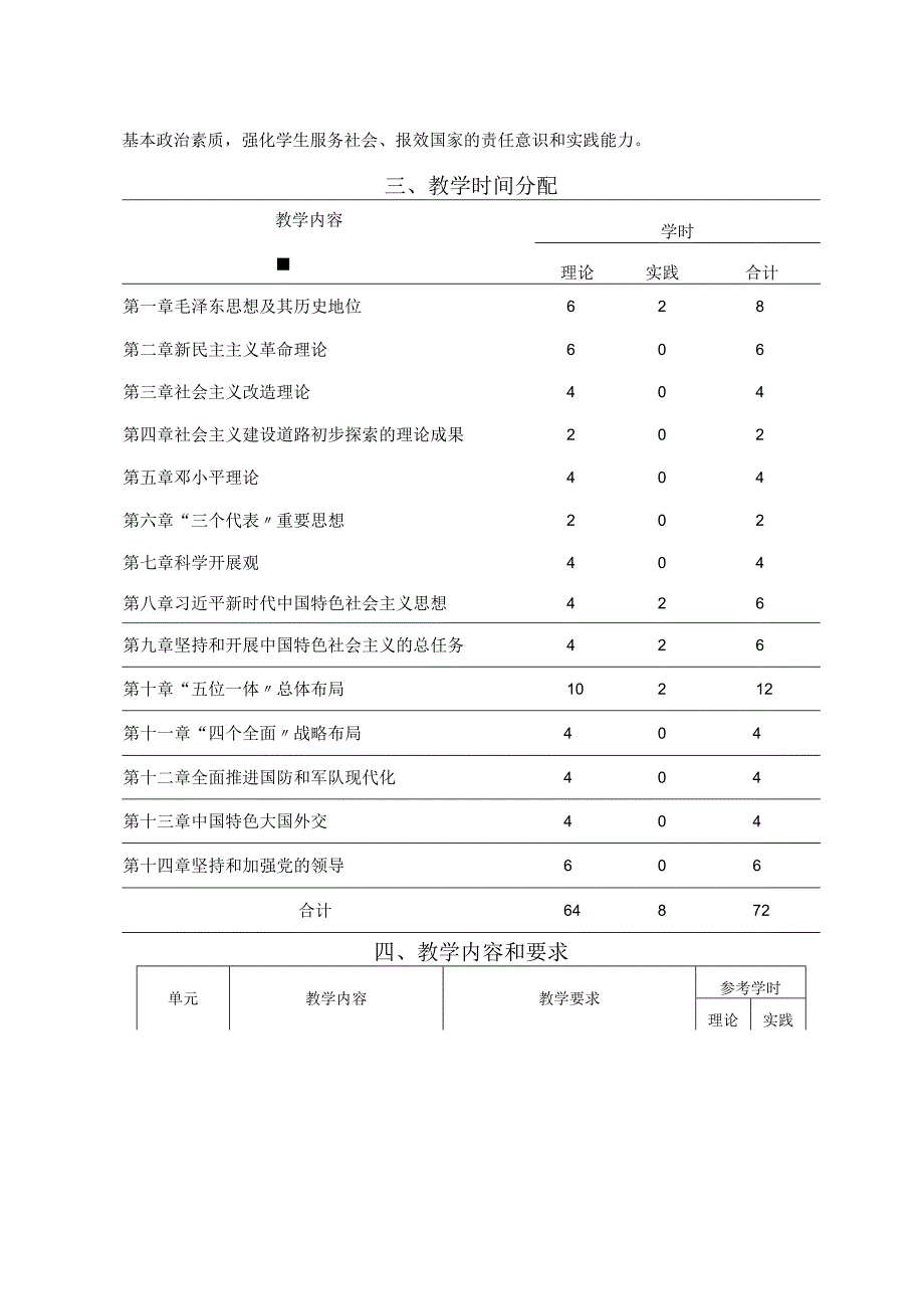 【概论】2018年版教学大纲.docx_第2页