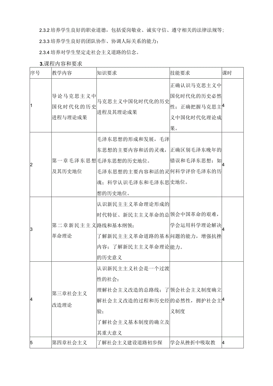 《毛泽东思想和中国特色社会主义理论体系概论》课程标准.docx_第2页