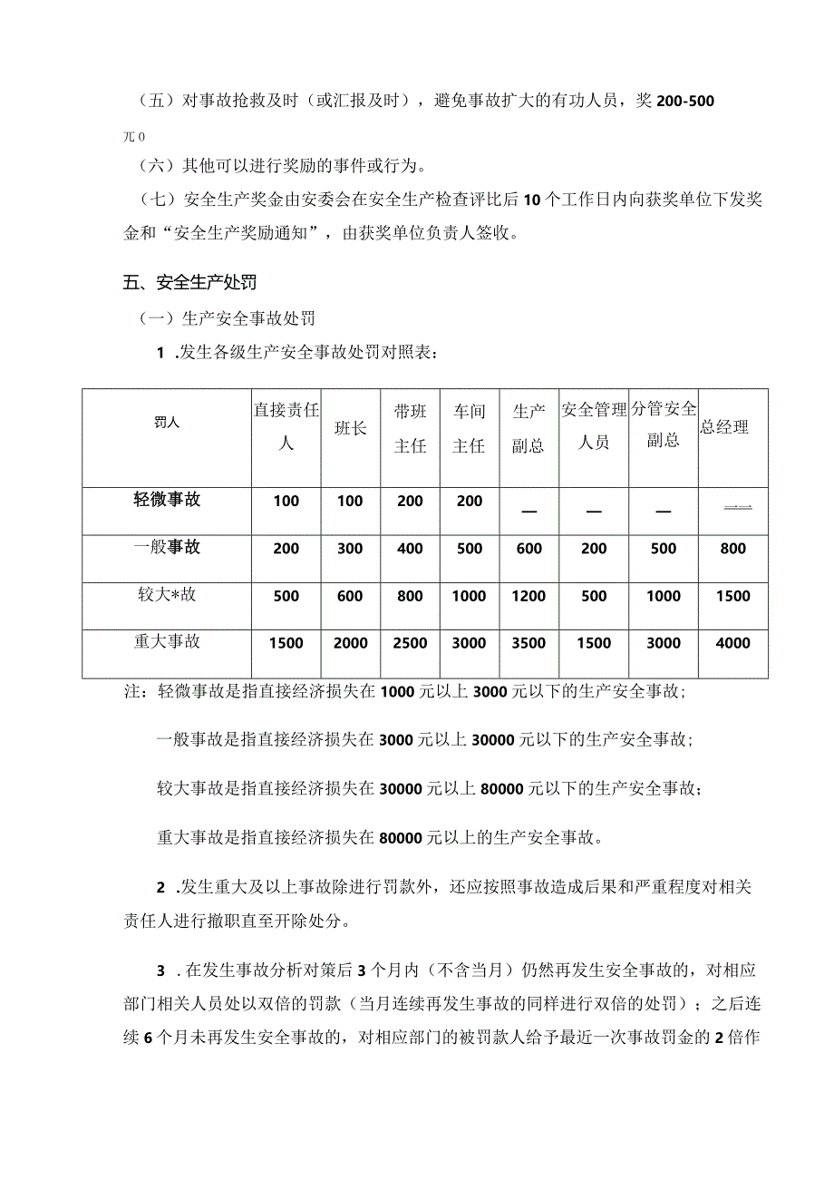 铝业企业安全生产奖惩制度.docx_第2页