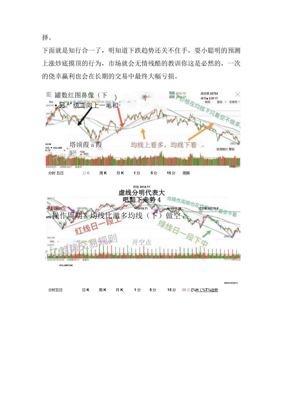 了了趋势的30分钟二根均线操作法.docx_第2页