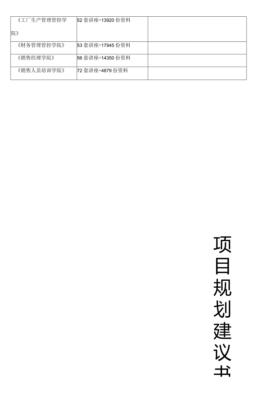 X楼盘营销企划书.docx_第2页