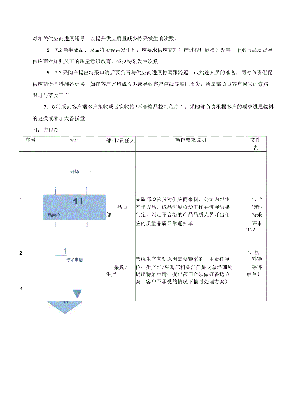 汽车电气科技-特采流程作业指导书.docx_第3页