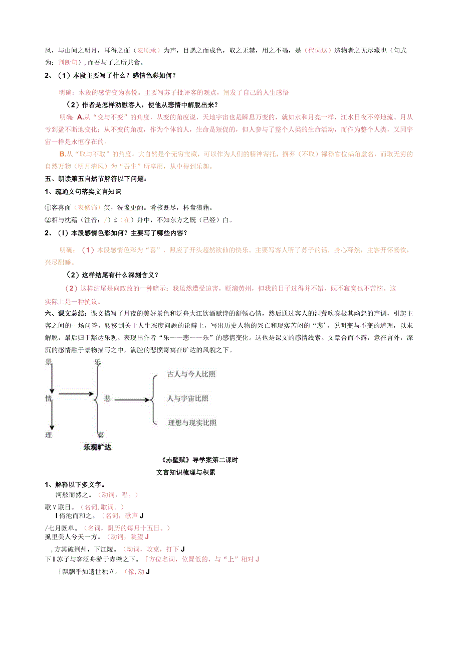 教师用《赤壁赋》导学案(后附有学生用导学案).docx_第3页