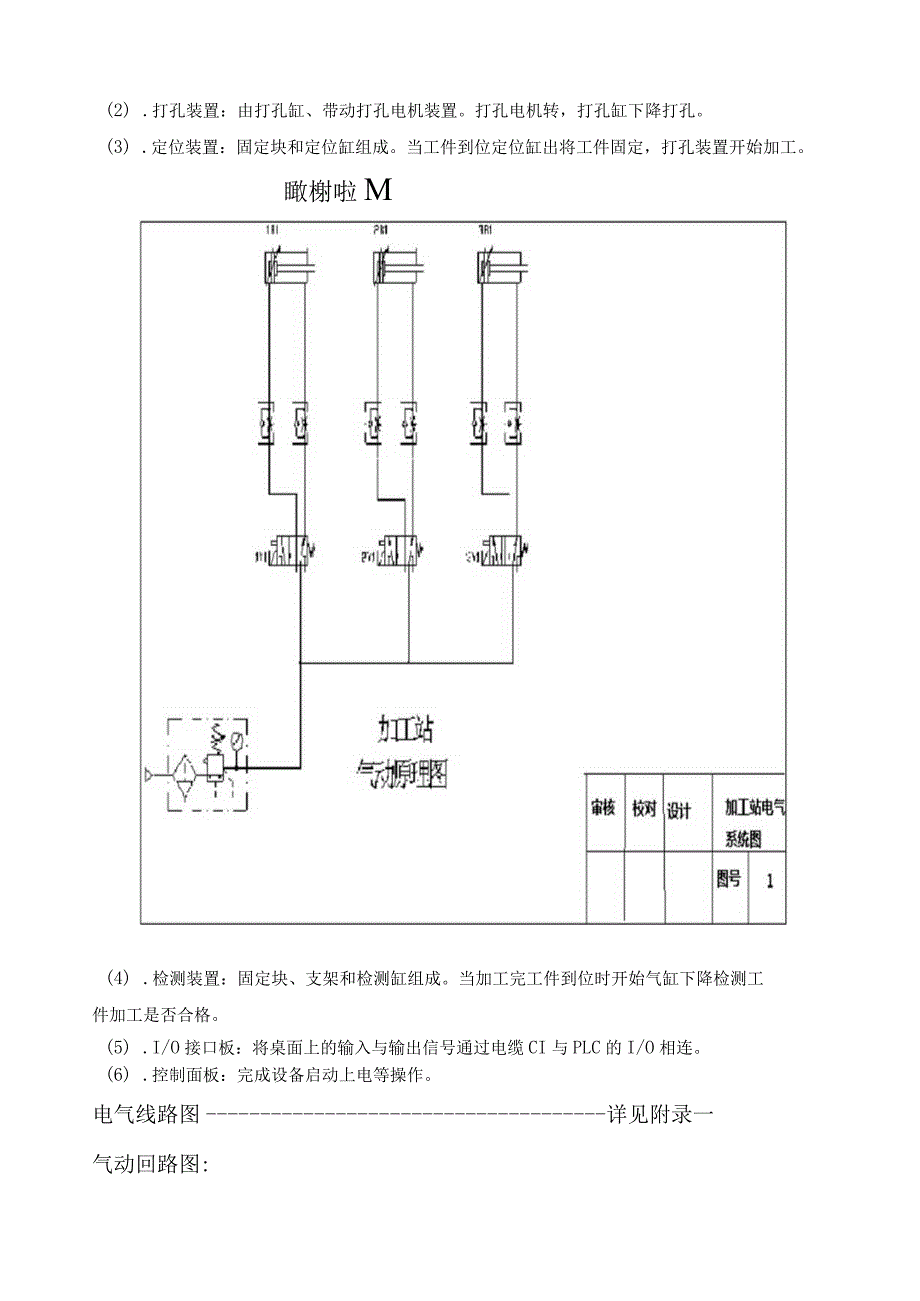 江苏大学PLC课程设计第三站.docx_第3页