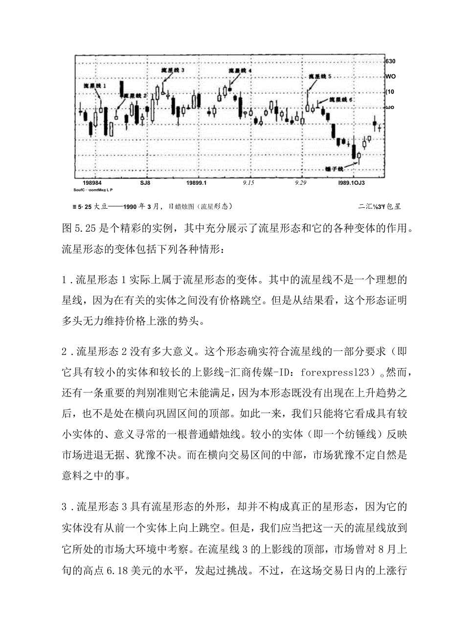 日本蜡烛图系列（10）—星线之“流星形态与倒锤子形态”.docx_第3页