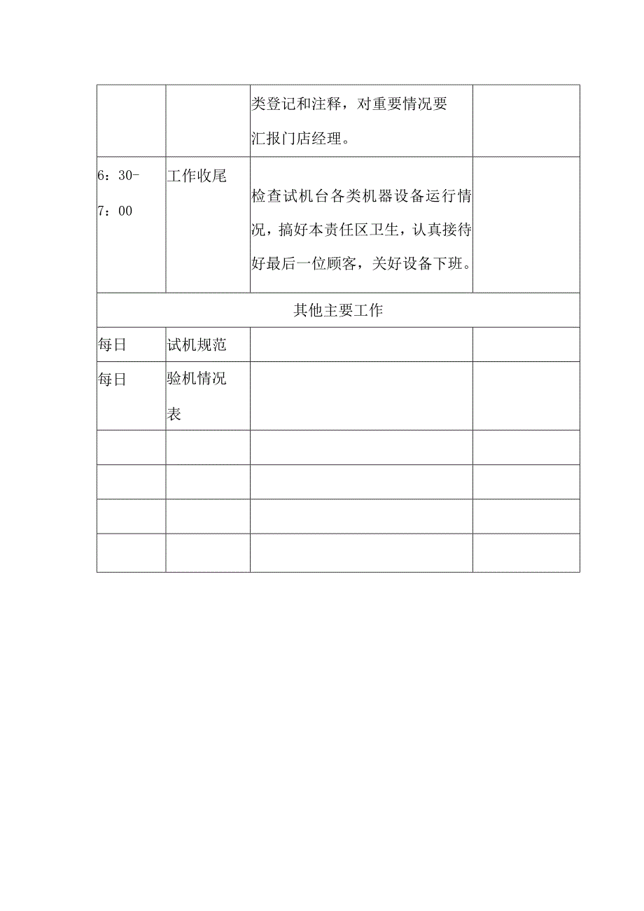 电器商场门店试机员工作分册.docx_第2页