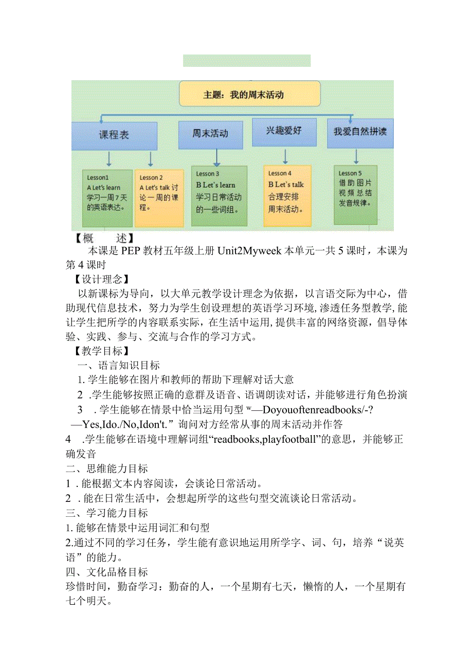 Unit 2 My week Part B Let's talk 大单元教学设计 人教pep五上.docx_第3页