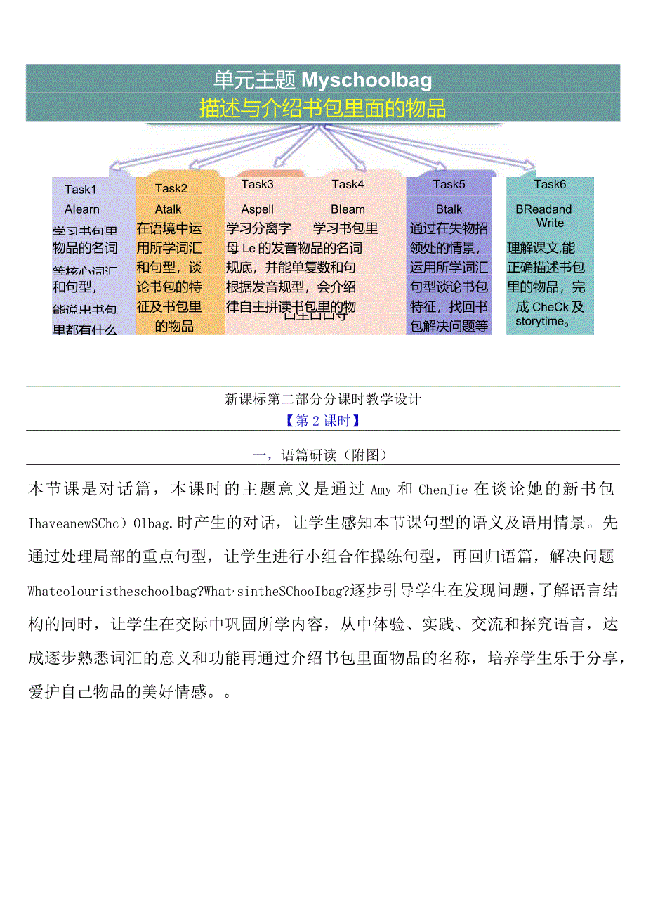 人教PEP四上大单元教学Unit 2 My schoolbag PA Let's talk 教案.docx_第3页