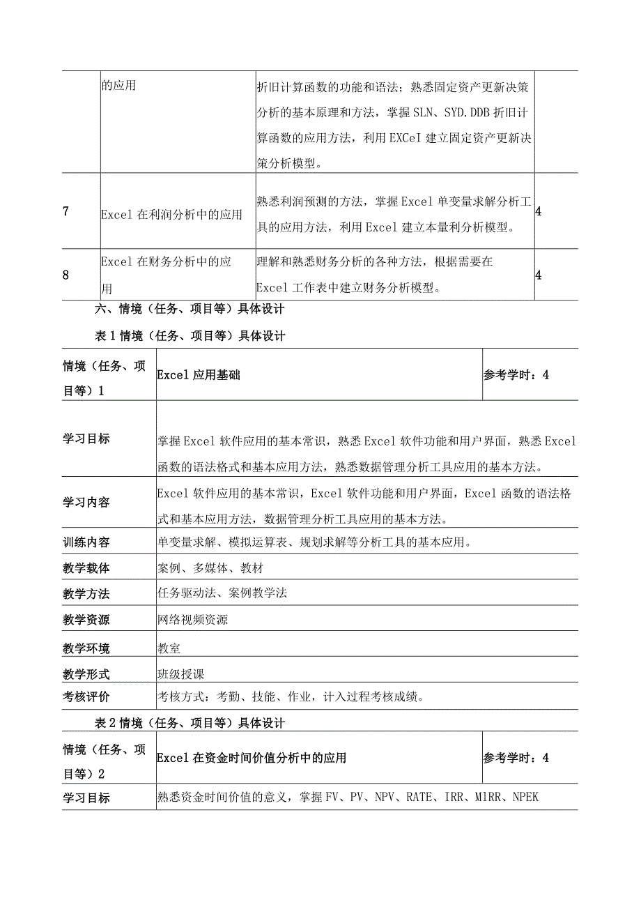 《Excel在财务中的运用》课程教学标准.docx_第3页