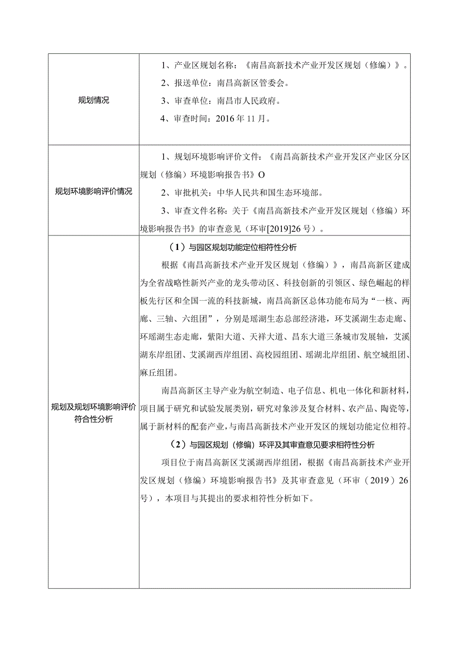 北京大学南昌创新研究院南昌高新区人才产业园实验室建设项目环境影响报告表.docx_第3页