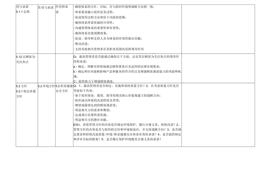 2020年新版三体系内审检查表全条款.docx_第3页