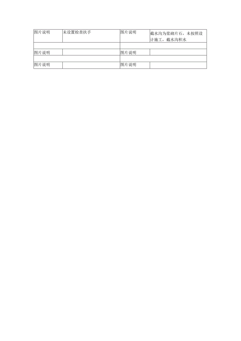 TJ2标需整改问题影像资料.docx_第2页