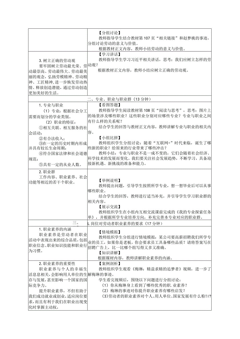 25.第13课第一框教案《崇尚劳动提高素养》可编辑无水印纯文字非图片版推荐最新国规教材新课标高教版.docx_第2页