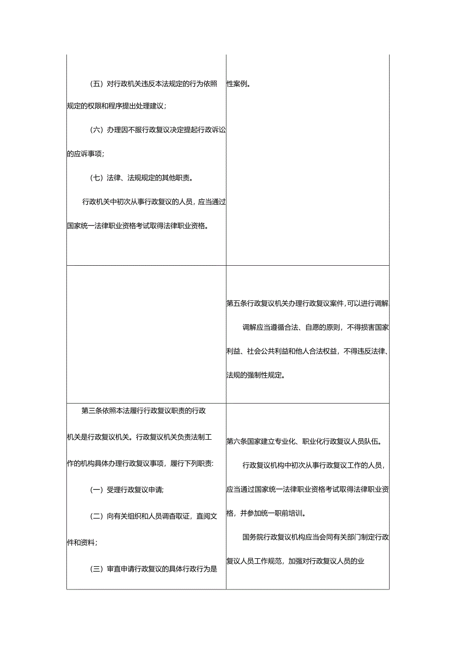 《中华人民共和国行政复议法》新旧对照.docx_第3页