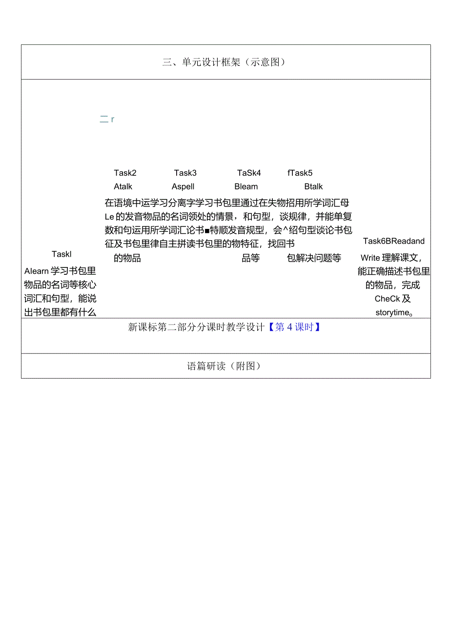 人教PEP四上大单元教学Unit 2 My schoolbag PB Let's learn 教案.docx_第3页