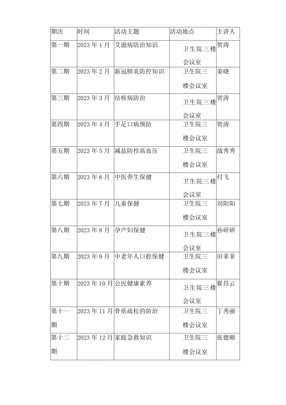 镇卫生院健康教育制度及活动计划.docx_第2页