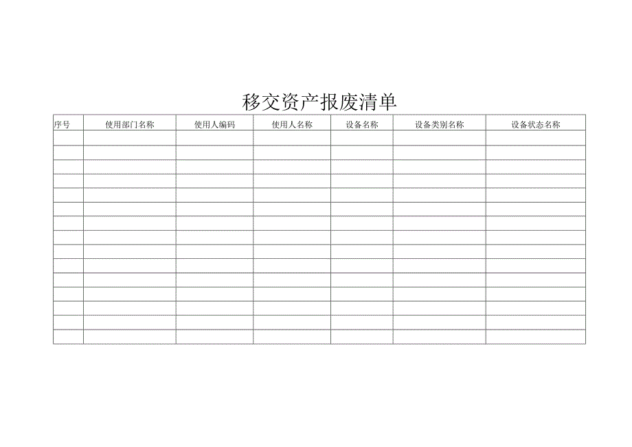 移交资产报废清单.docx_第1页