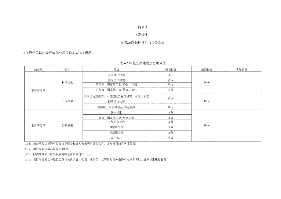 绿色公路指标评价与计分方法、可不参评指标的限制性条件.docx_第1页