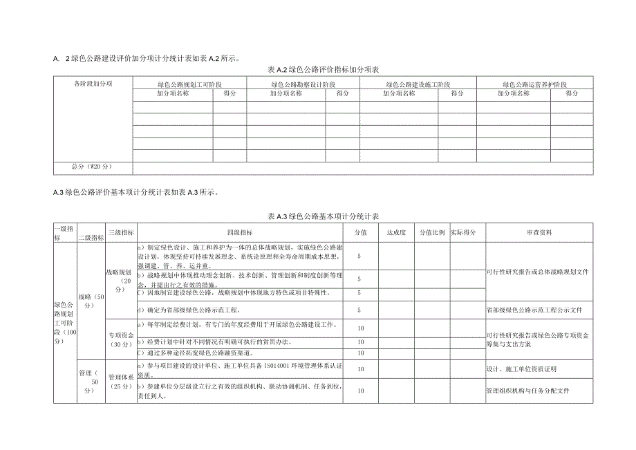 绿色公路指标评价与计分方法、可不参评指标的限制性条件.docx_第2页