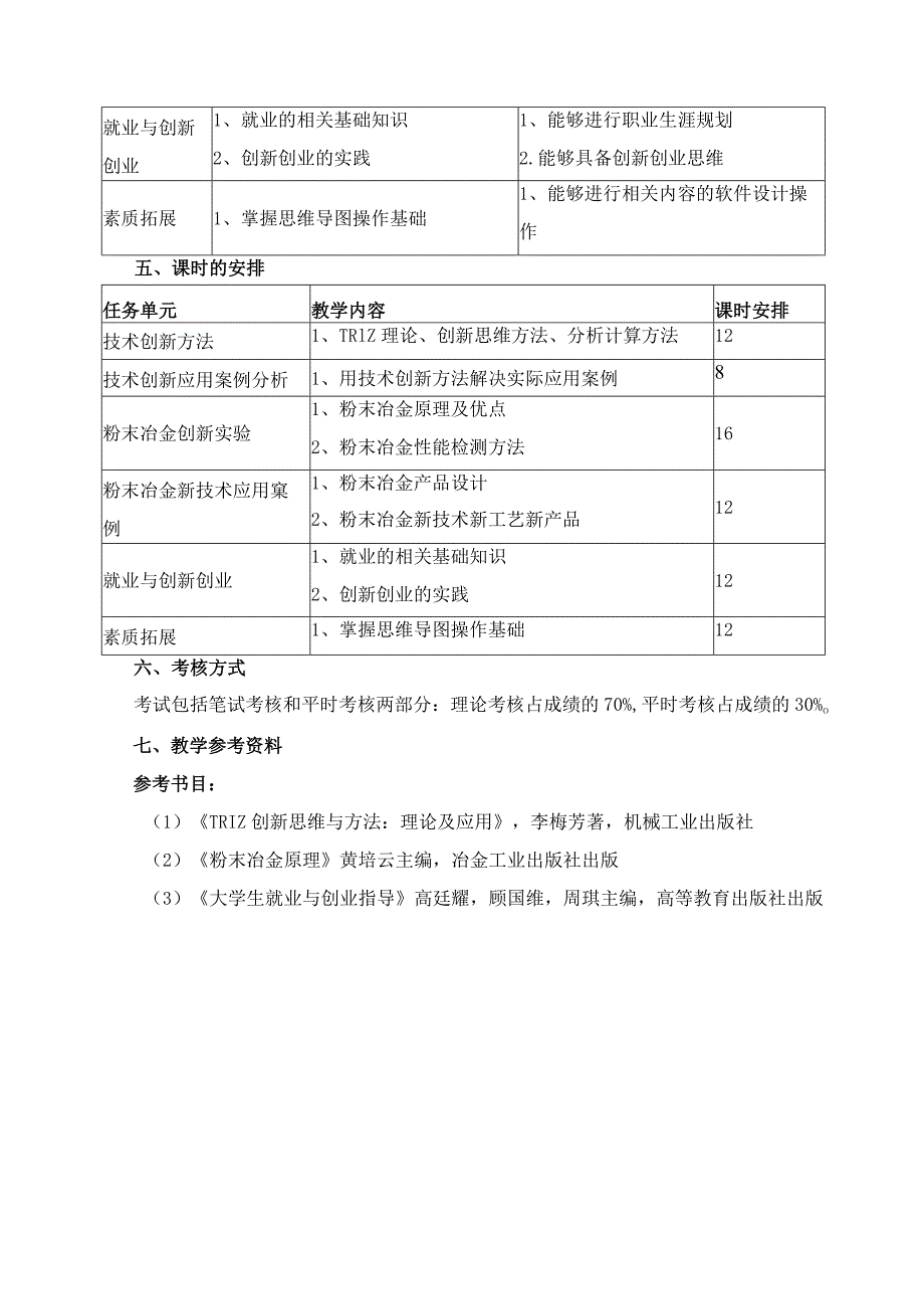 《创新课》学习领域课程标准.docx_第3页