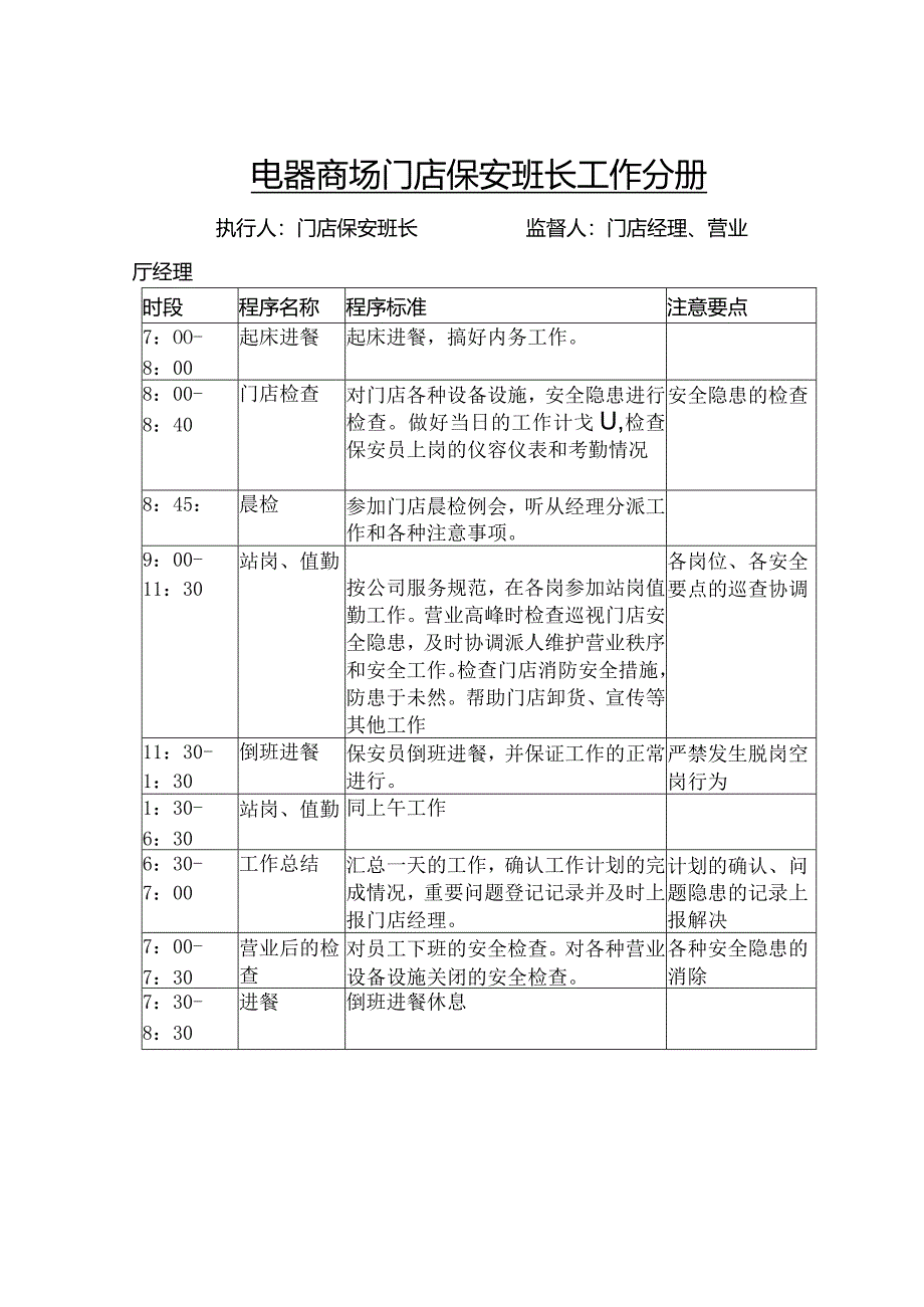 电器商场门店保安班长工作分册.docx_第1页