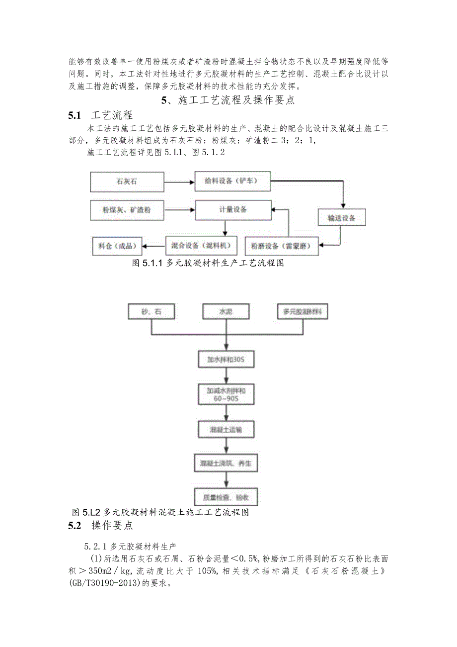 建设工程—多元胶凝材料高性能混凝土施工工法工艺.docx_第2页