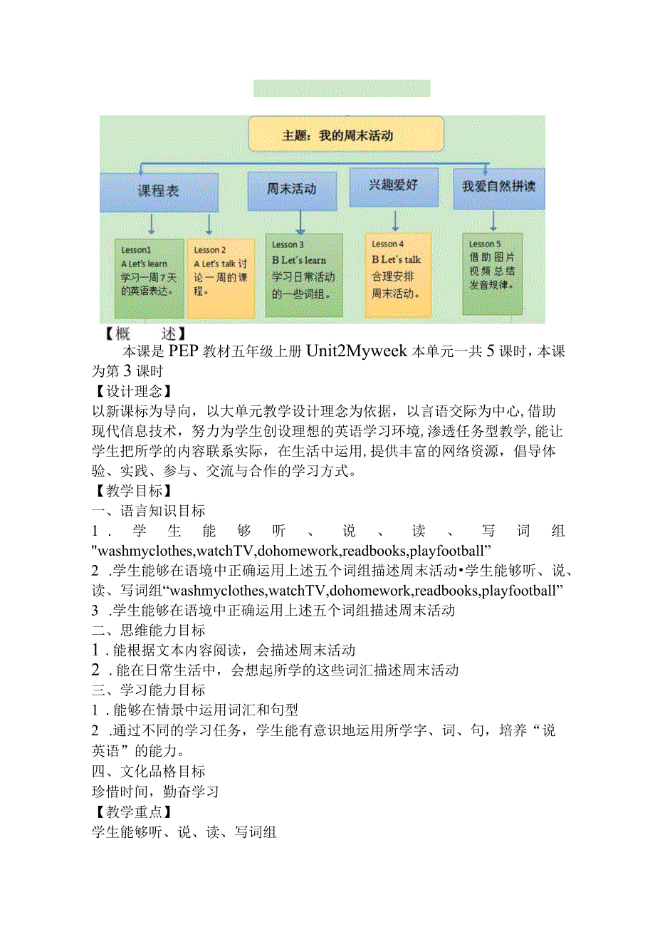 Unit 2 My week Part B Let's learn 大单元教学设计 人教pep五上.docx_第3页