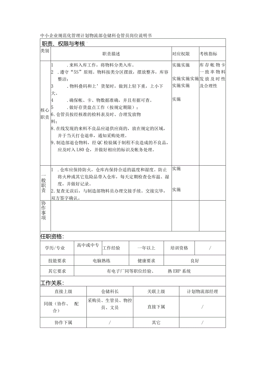 中小企业规范化管理计划物流部仓储科仓管员岗位说明书.docx_第1页