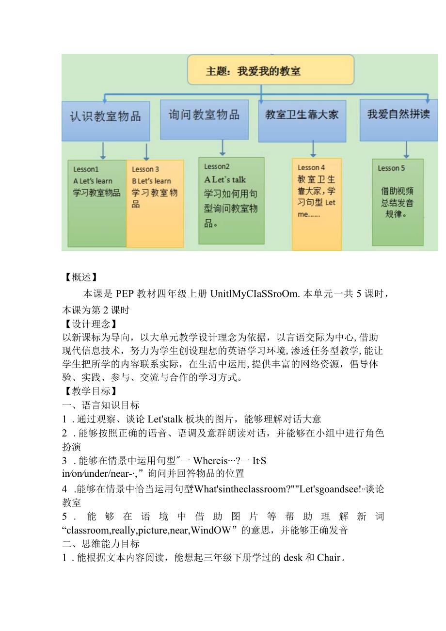 Unit 1 My classroom Part A Let's talk大单元教学设计 人教pep四上.docx_第2页